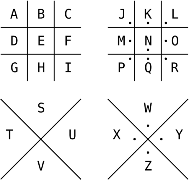 The Pigpen Cipher of the Maranatha-Et in Arcadia Ego Puzzle
