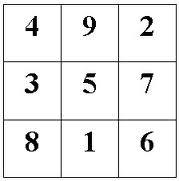 Geber, the Number 17, and the 3×3 Magic Square