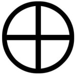 image 5 Earth symbol