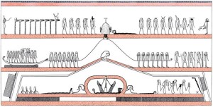 Illustration from the Amduat