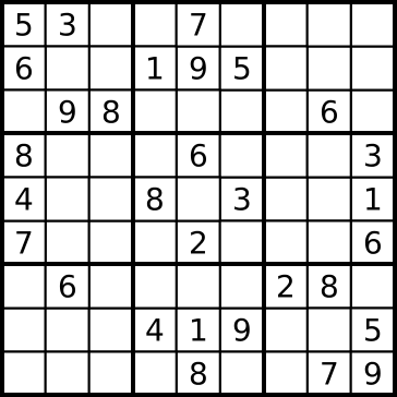The History of Sudoku, Mystery of Magic Squares, and Howard Garns