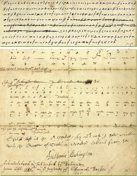 Mary Queen of Scots Cipher
