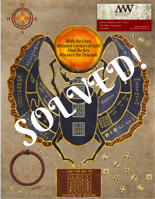 The MW Treasure Hunt: The Sacred Scarab has been Solved and the $250 Cash Prize Claimed!