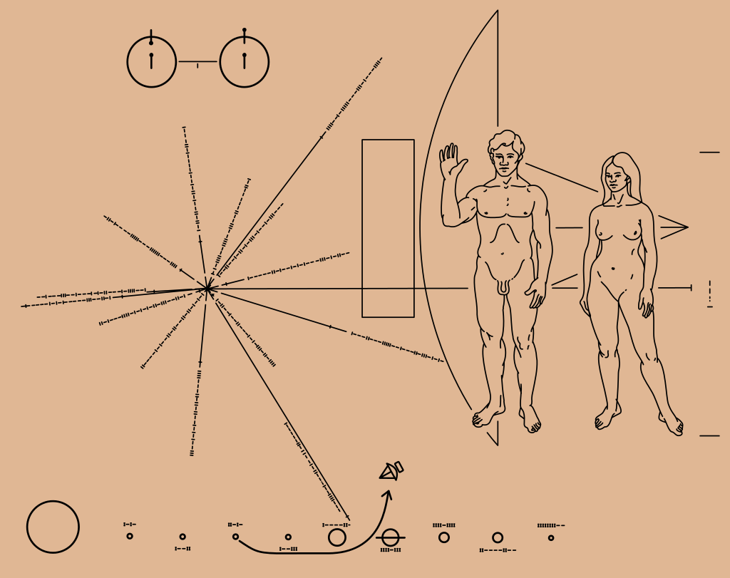 pioneer plaque codes and ciphers