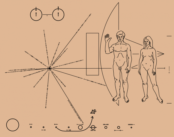 MW Codes, Ciphers, and Puzzle Series: The Pioneer Plaques