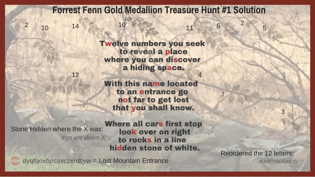 forrest fenn gold medallion armchair treasure hunt solution
