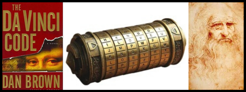 Cryptex (Da Vinci Code) Version T – Puzzle Box World