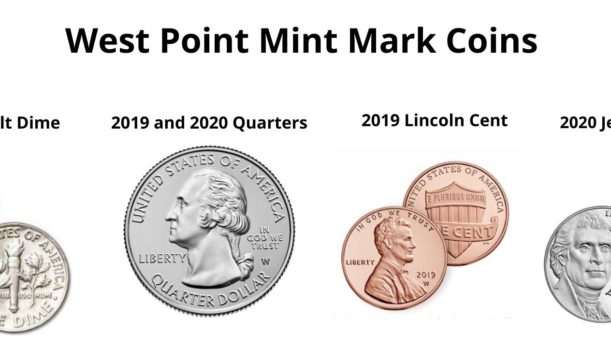 MW Monday Spotlight #2: The West Point Mint Quarters and Premium Coins (Lincoln Cent, Jefferson Nickel, and Roosevelt Dime)