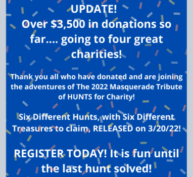 Summary of the 2022 PRE-Masquerade Tribute Games, Contests, Prizes, and Launch