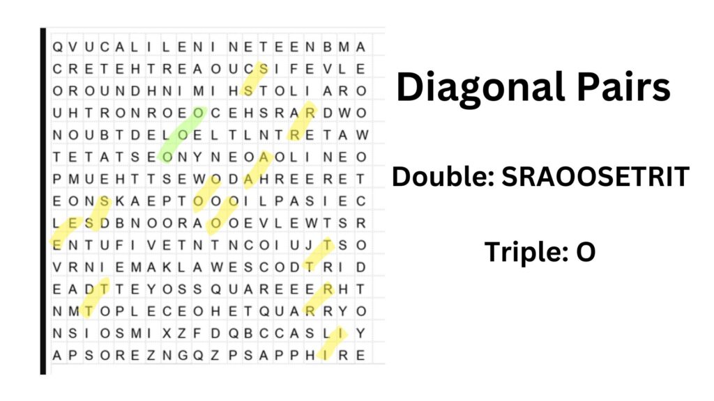 There's Treasure Inside Word Search Clues