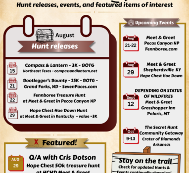 Treasure Hunt Calendar: Treasure Hunt Events, Releases, and Other Important Dates