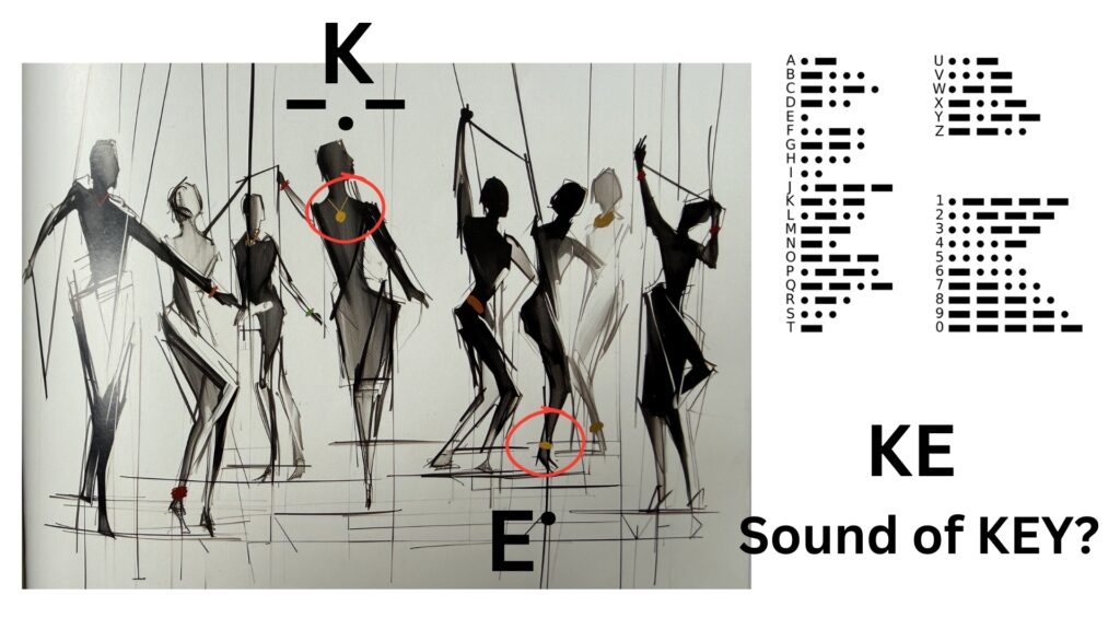 Hidden Message There's Treasure Inside Morse Code Clue for Lion's Share Box